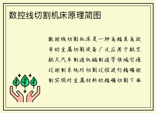 数控线切割机床原理简图